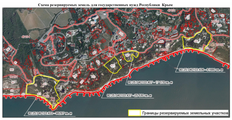 sxema parkov