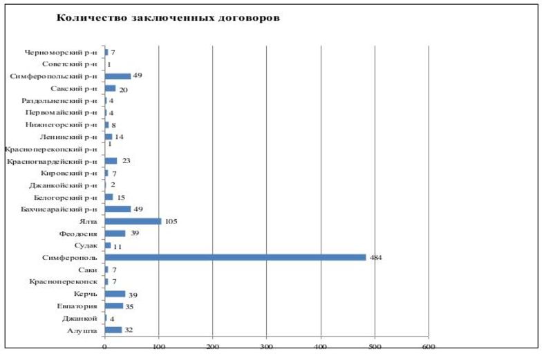 infografika1