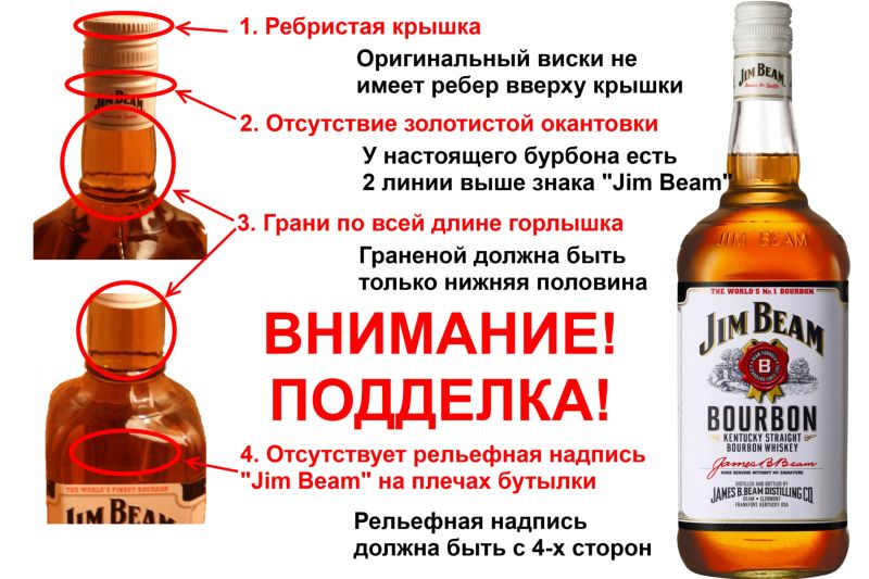 6 alkogol