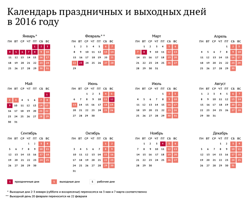 kalendar