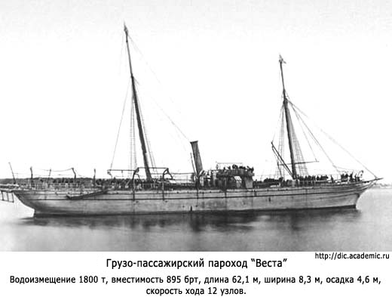 пароход Веста, дайвинг в Крым