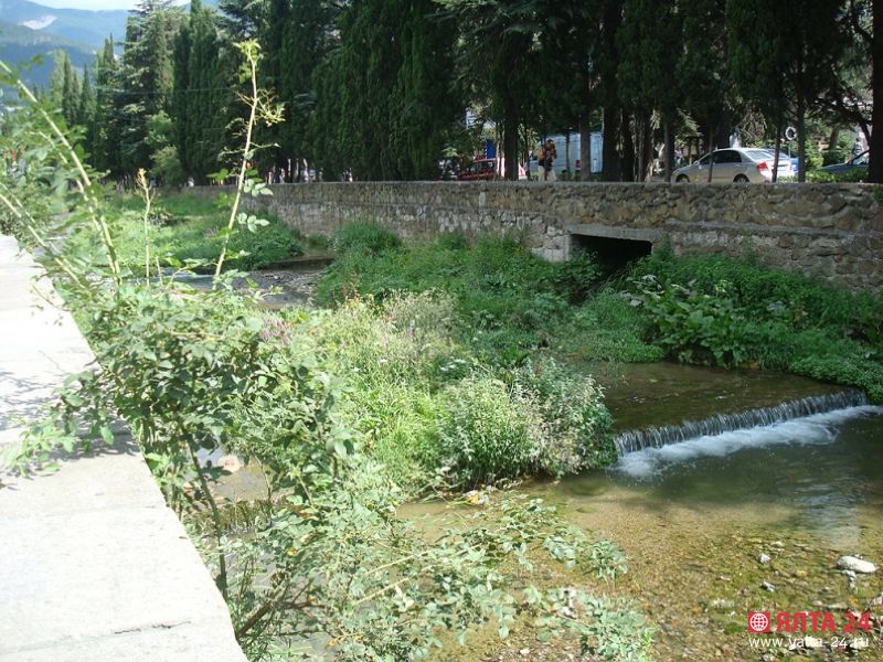 реки в Ялте