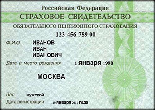 СНИЛС