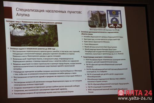стратегия развития Ялты