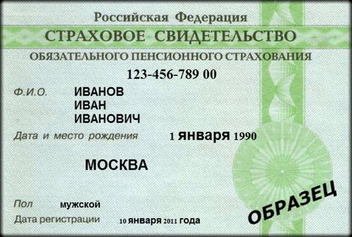 Снилс