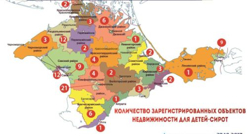 карта получения жилья сиротами в Крыму