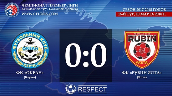 Футбол в Крыму