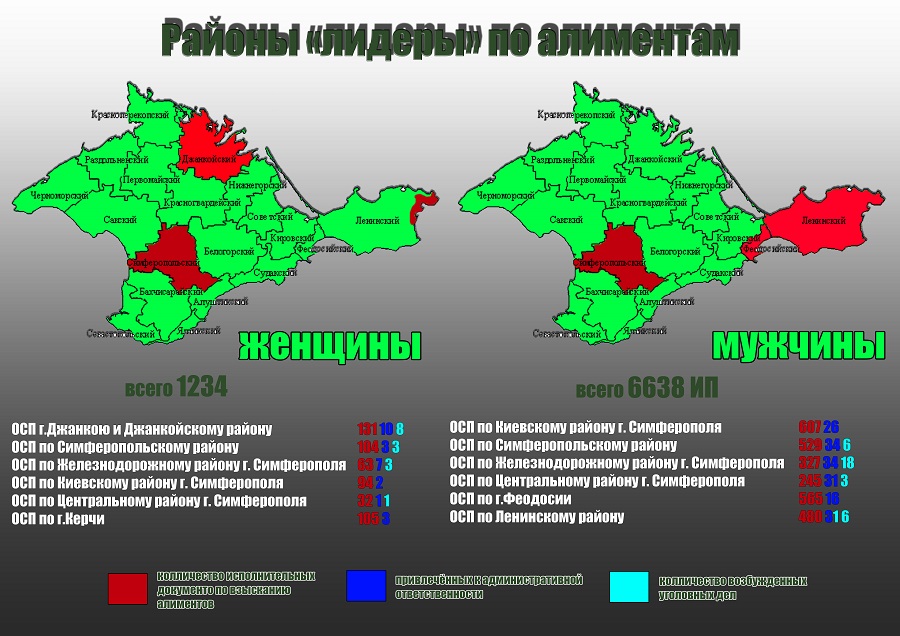 alimentnaya karta