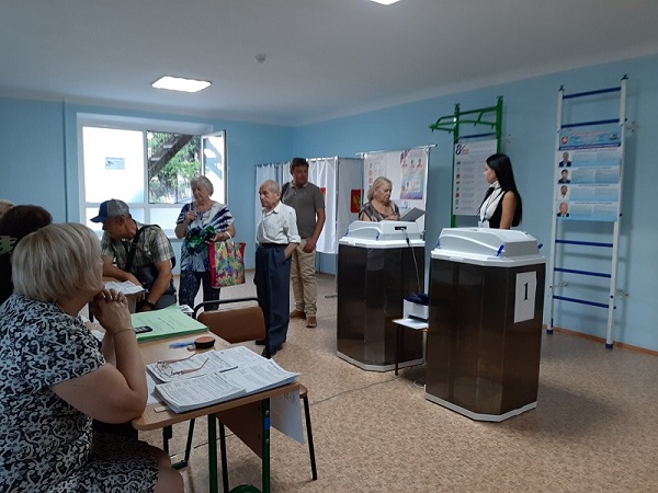 Результаты выборов в Крыму