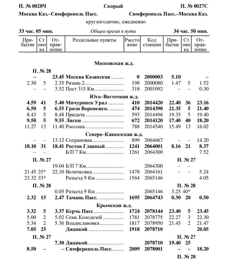 raspisanie poezdov0