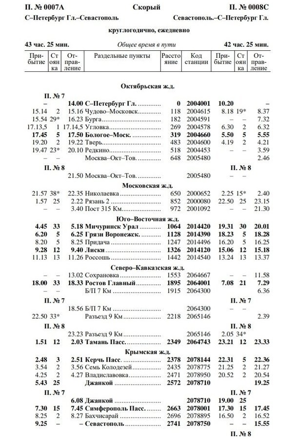 raspisanie poezdov01