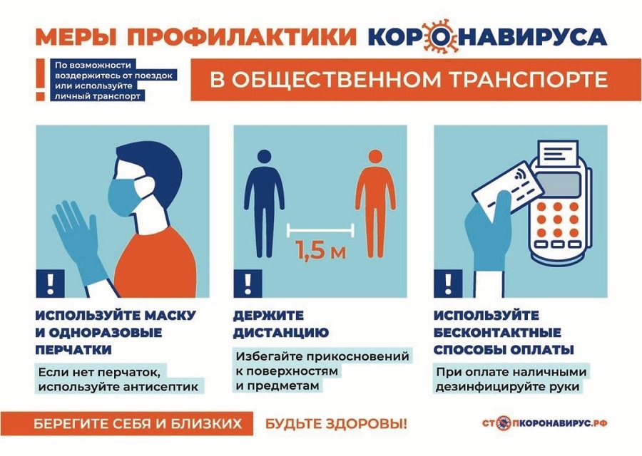 profilaktika koronavirusa