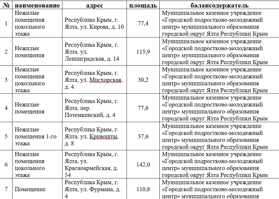 podroskoviy centr