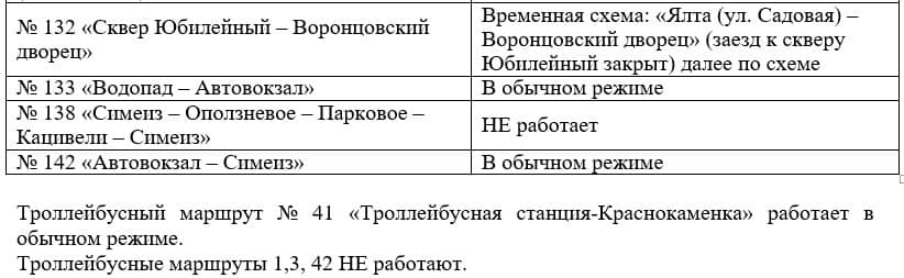 transport dvigenie3