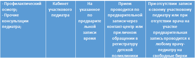 marsrutizaziya1