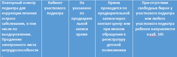 marsrutizaziya3